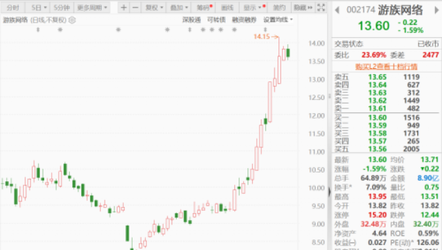 韩歆毅正式接任蚂蚁集团CEO,澳彩通精准资料专区,权威独家讨论与热门话题_iosV13.64