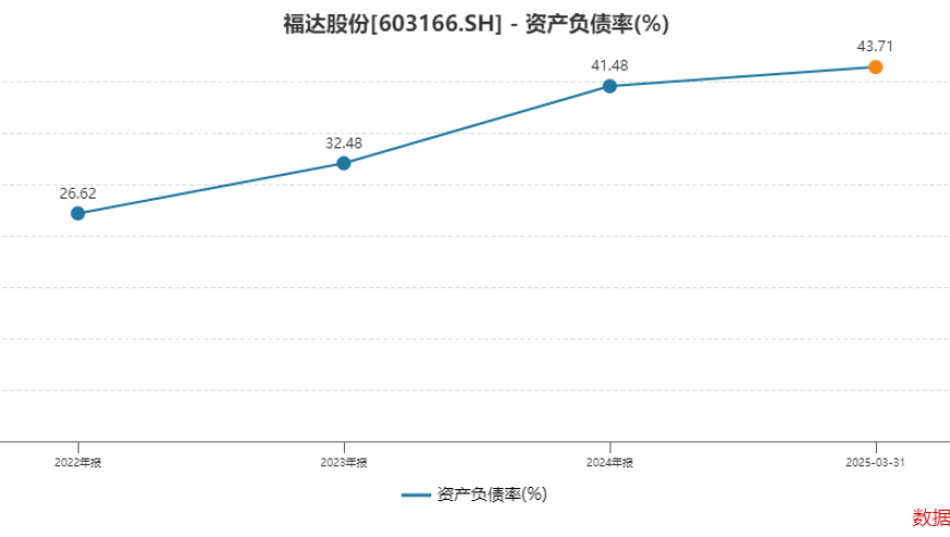 香港最准最快资料老澳六开彩开奖号码查询,T1战胜DRX,最新正品解答落实_至尊版V2.8